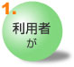 利用者が