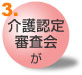 介護認定審査会が